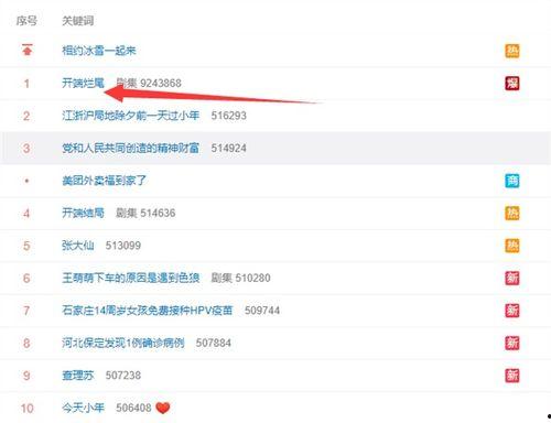 免费国产黄网视频,暗流涌动的网络迷雾  第2张