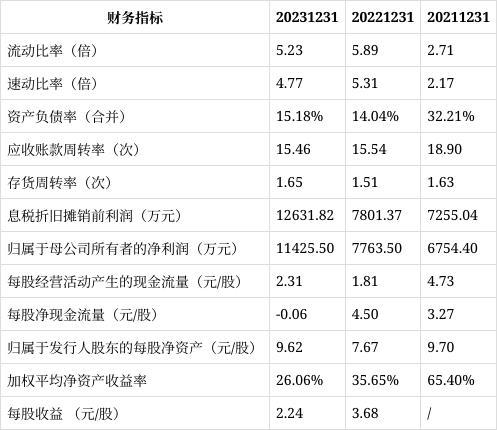 国产精品视频提供,匠心独运，光影交织的艺术盛宴